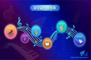 智慧音樂學(xué)習(xí)中心