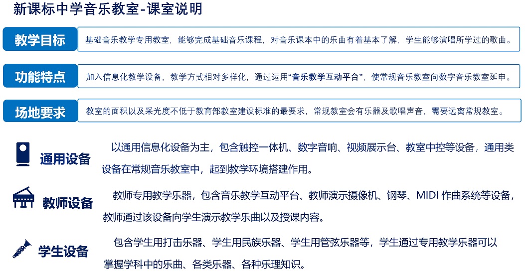 中學常規(guī)音樂器材_01.jpg