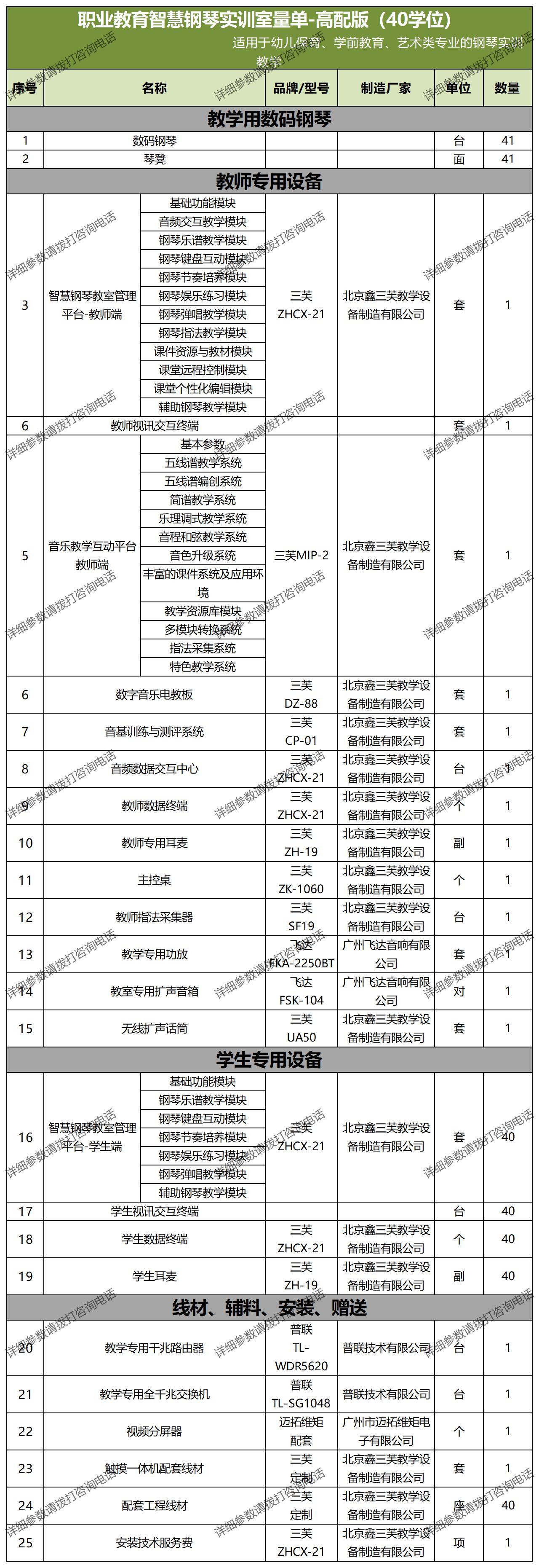 1職業(yè)教育智慧鋼琴實訓室量單-高配版.jpg