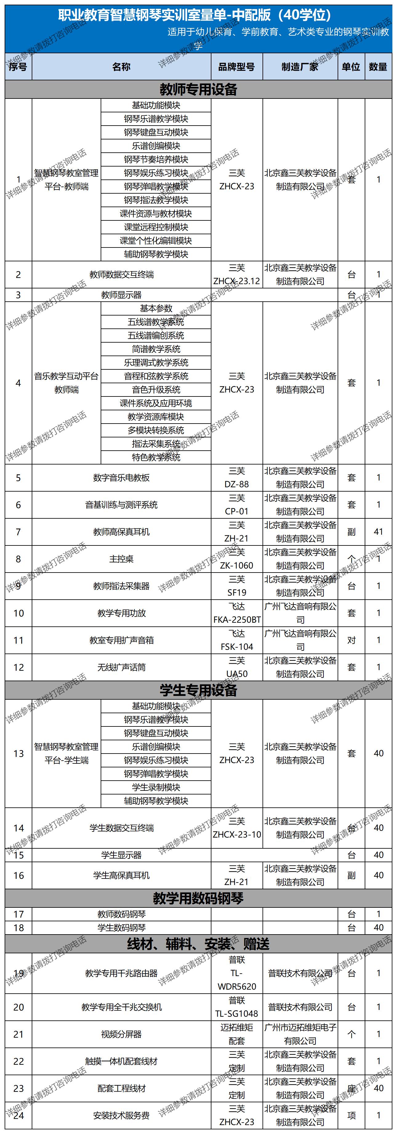 2職業(yè)教育智慧鋼琴實(shí)訓(xùn)室量單-中配版.jpg