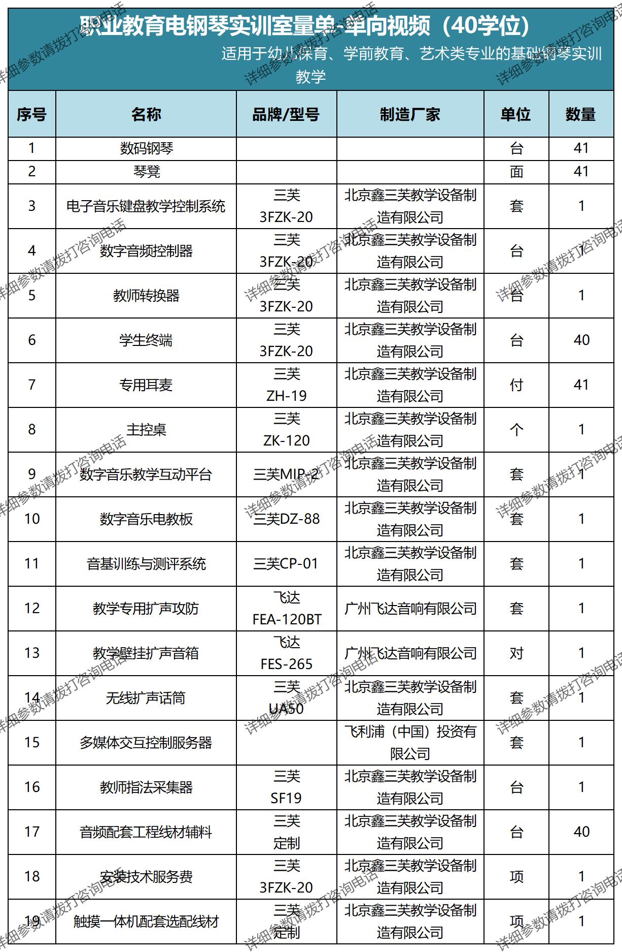 4職業(yè)教育電鋼琴實訓室量單-單向視頻.jpg