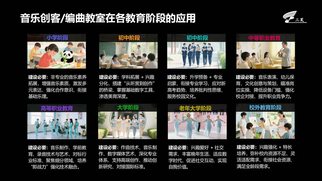 3FCB25音樂創(chuàng)客編曲教室管理系統(tǒng)_04.jpg
