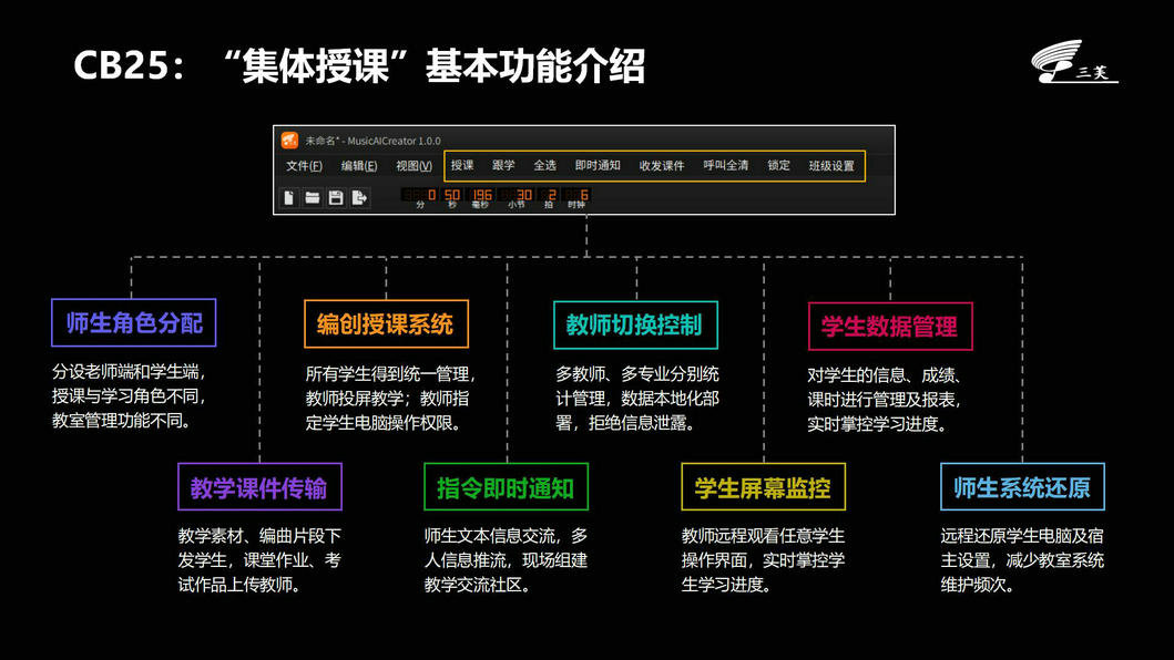 CB25音樂創(chuàng)客編曲教室管理系統(tǒng)_15.jpg