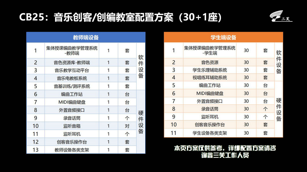 CB25音樂創(chuàng)客編曲教室管理系統(tǒng)_20.jpg