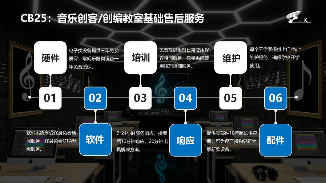 CB25音樂創(chuàng)客編曲教室管理系統(tǒng)_27.jpg