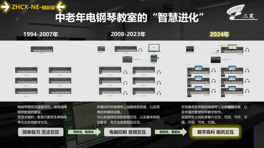 老年大學(1)_04.jpg