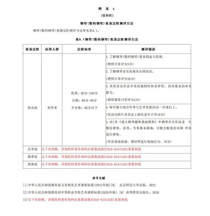 老年大學(xué)電鋼琴教室團(tuán)體標(biāo)準(zhǔn) - 副本_07.jpg